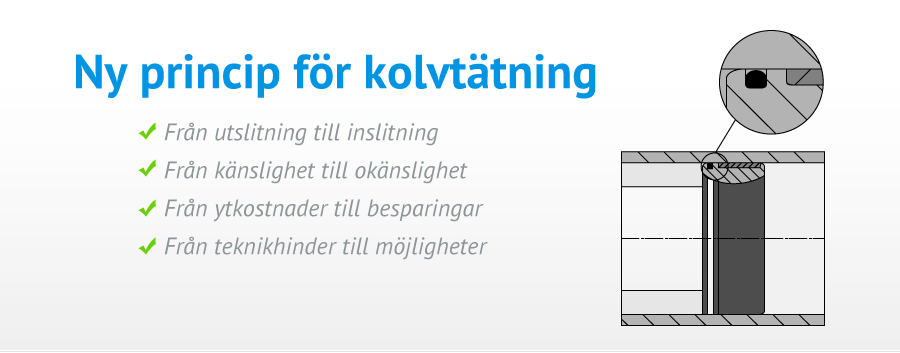 Ny princip för kolvtätning